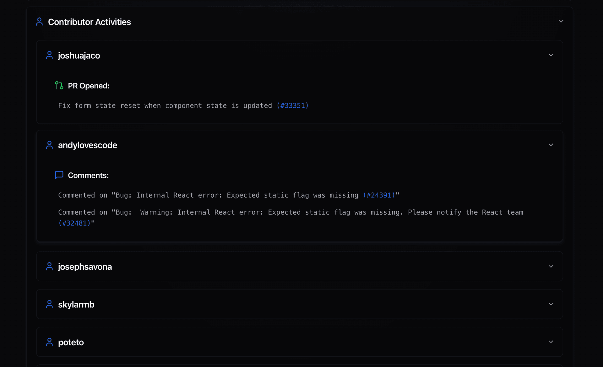 Contributors activity breakdown showing PRs, comments, and other activity